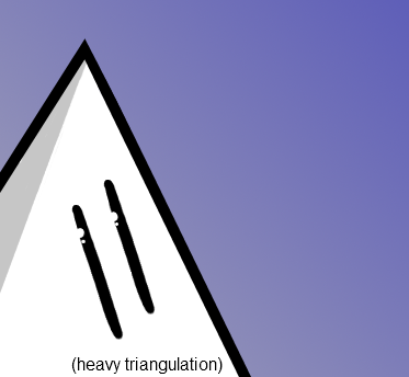 Heavy Triangulation