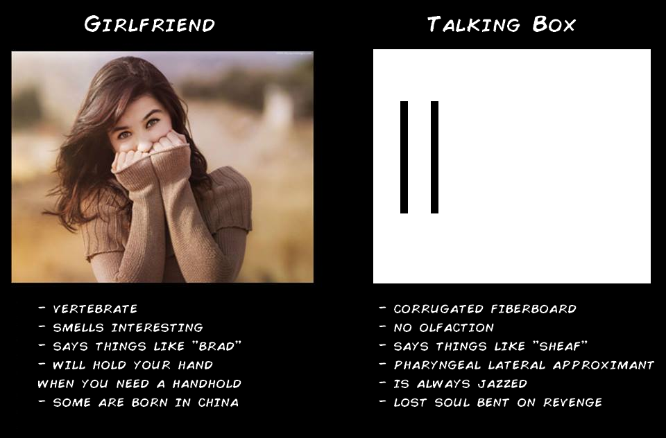 Girlfriend VS Box